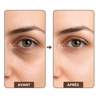 Stick Contour des Yeux Caféine