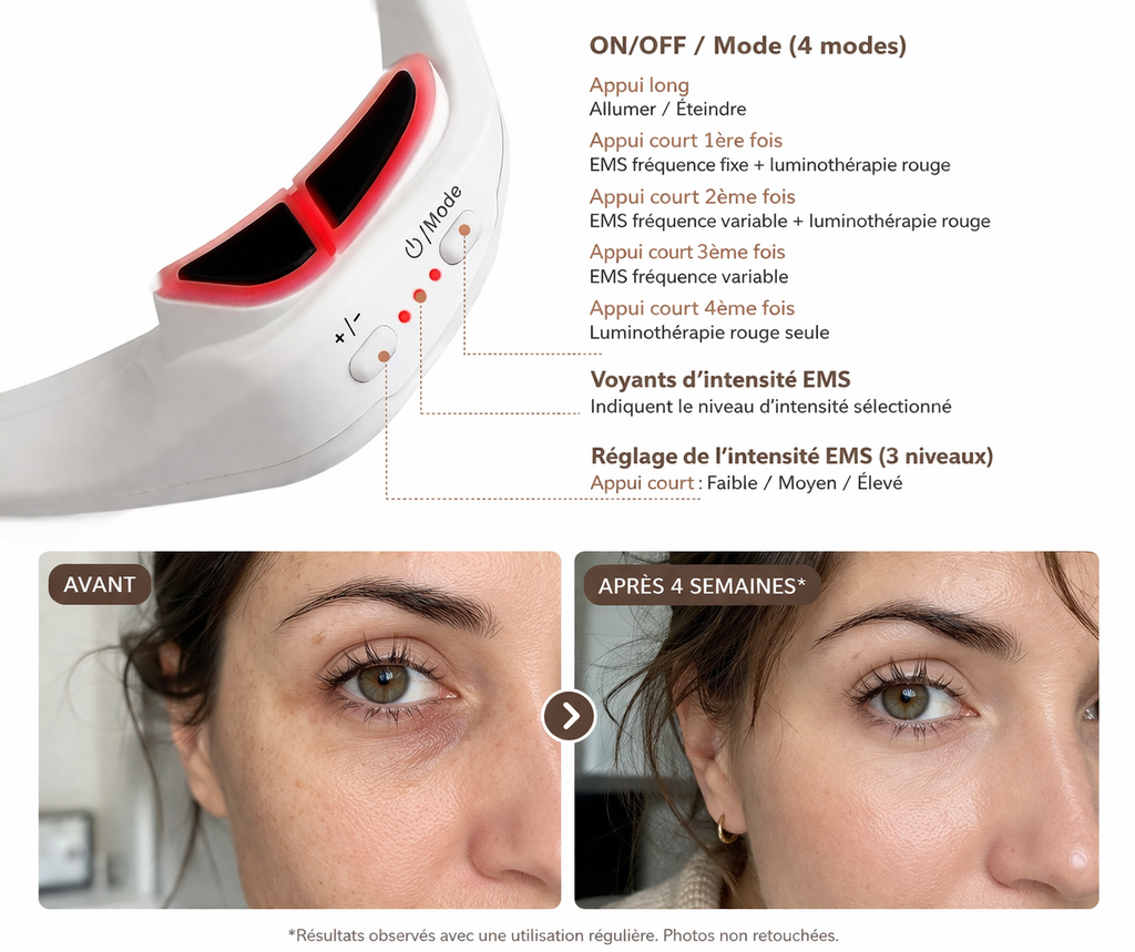 Lunettes Eye Relax Soin LED et EMS