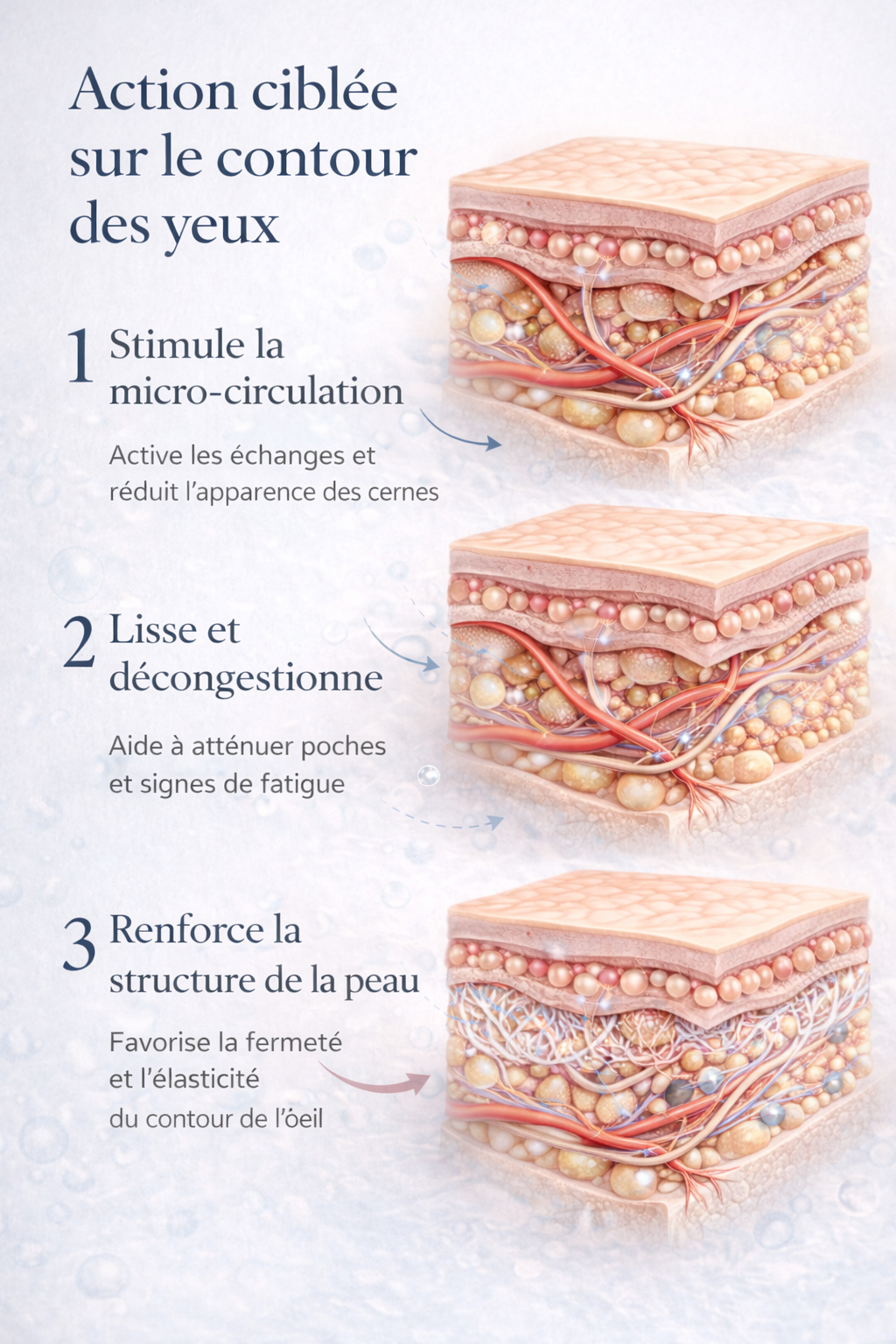 Lunettes Eye Relax Soin LED et EMS