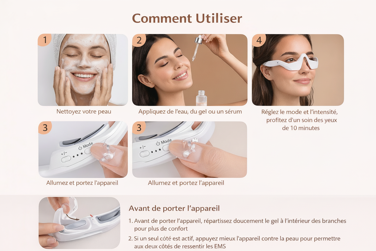 Lunettes Eye Relax Soin LED et EMS